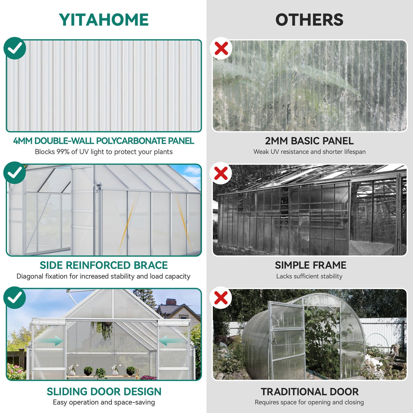 8x10FT Polycarbonate Walk-in  Heavy Duty Greenhouse w/Sliding Doors